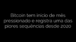 ​Bitcoin tem início de mês pressionado e registra uma das piores sequências desde 2020 